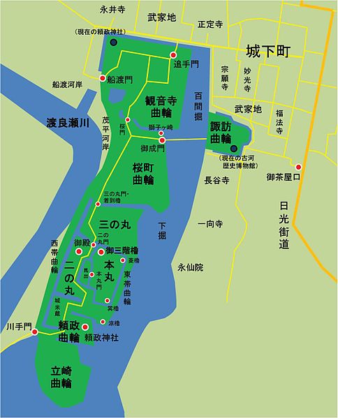 江戸時代後期の古河城の全体図