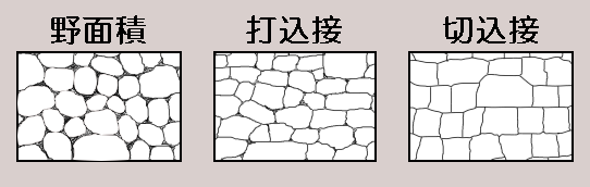 石垣の分類