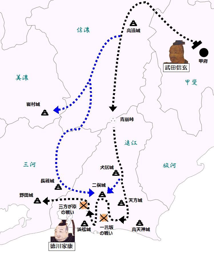 西上作戦における武田軍の進路（諸説あり）