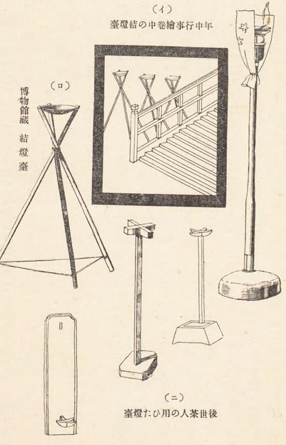 色々な種類があった灯台。（『日本灯火史』より。出典：国立国会図書館デジタルコレクション）