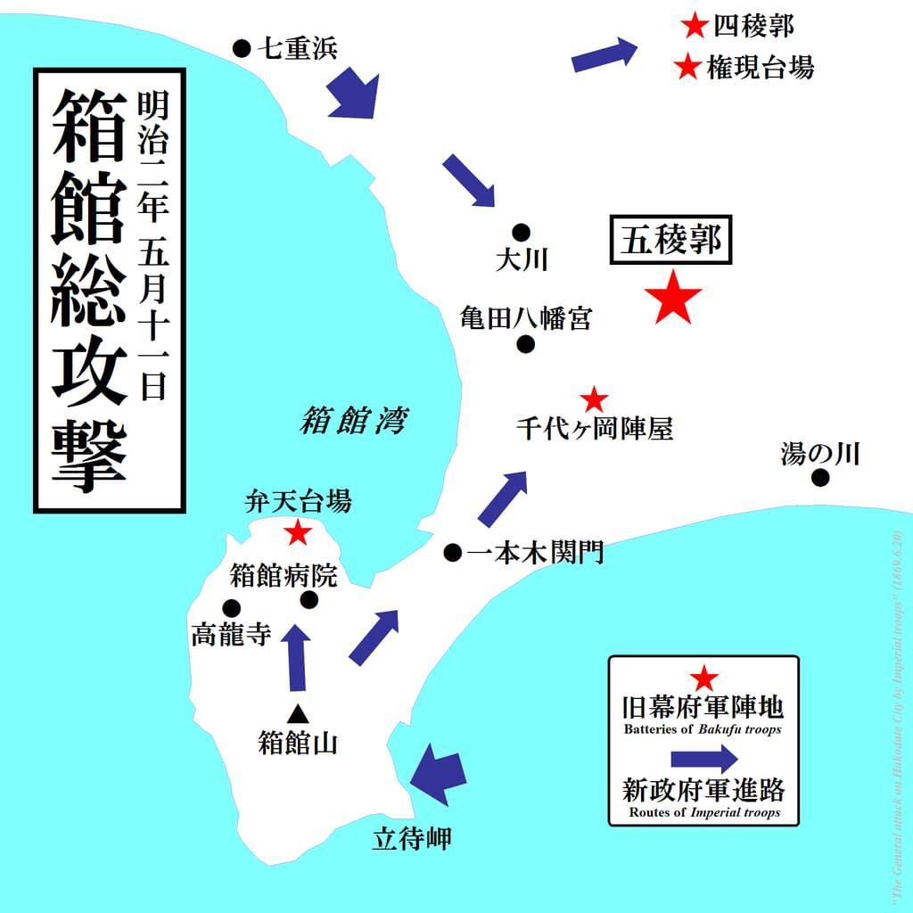 箱館総攻撃の図（出典：wikipedia）