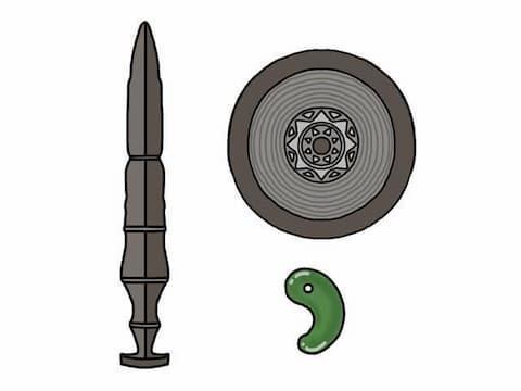 三種の神器のイメージ