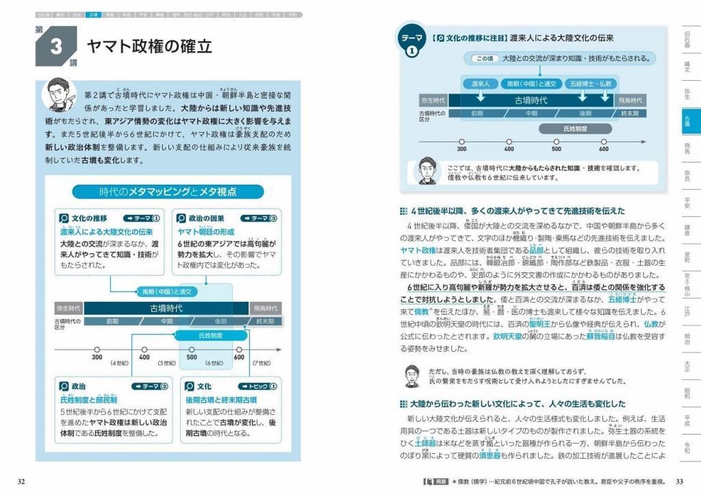 『大学受験 新標準講義 日本史探究』紙面イメージ