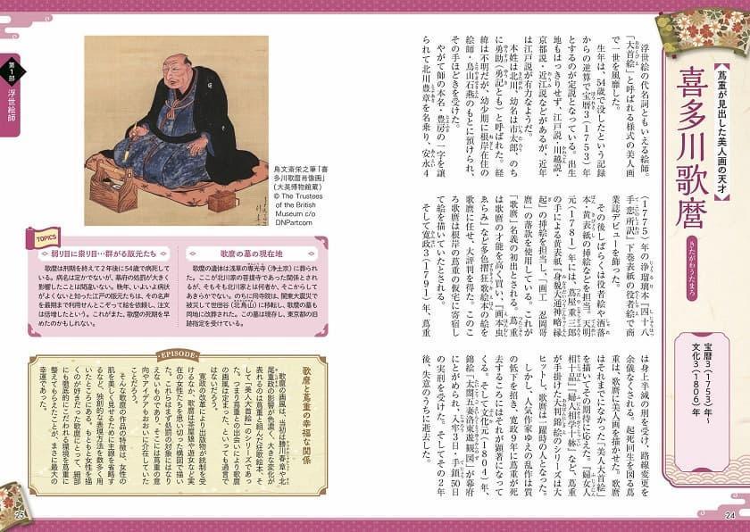 「歴史人物ツアーガイド 江戸のメディア王 蔦屋重三郎と時代を編んだ有名人140」(東京ニュース通信社発行)