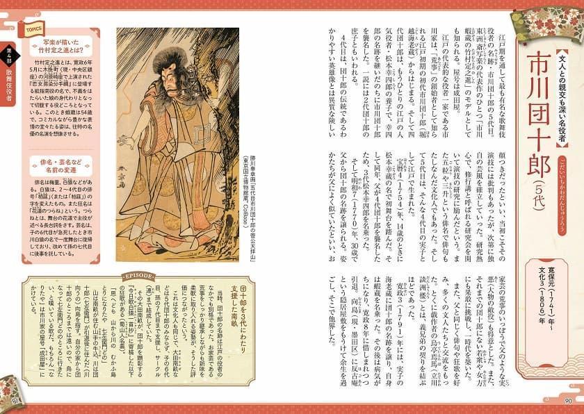 「歴史人物ツアーガイド 江戸のメディア王 蔦屋重三郎と時代を編んだ有名人140」(東京ニュース通信社発行)