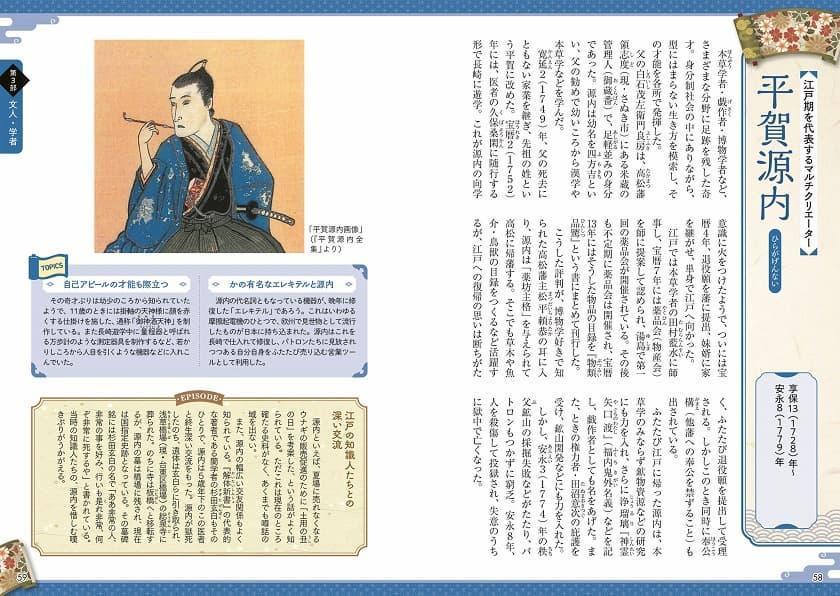 「歴史人物ツアーガイド 江戸のメディア王 蔦屋重三郎と時代を編んだ有名人140」(東京ニュース通信社発行)