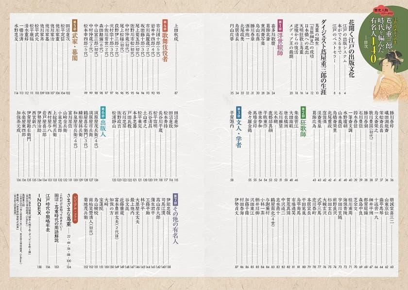 「歴史人物ツアーガイド 江戸のメディア王 蔦屋重三郎と時代を編んだ有名人140」(東京ニュース通信社発行)